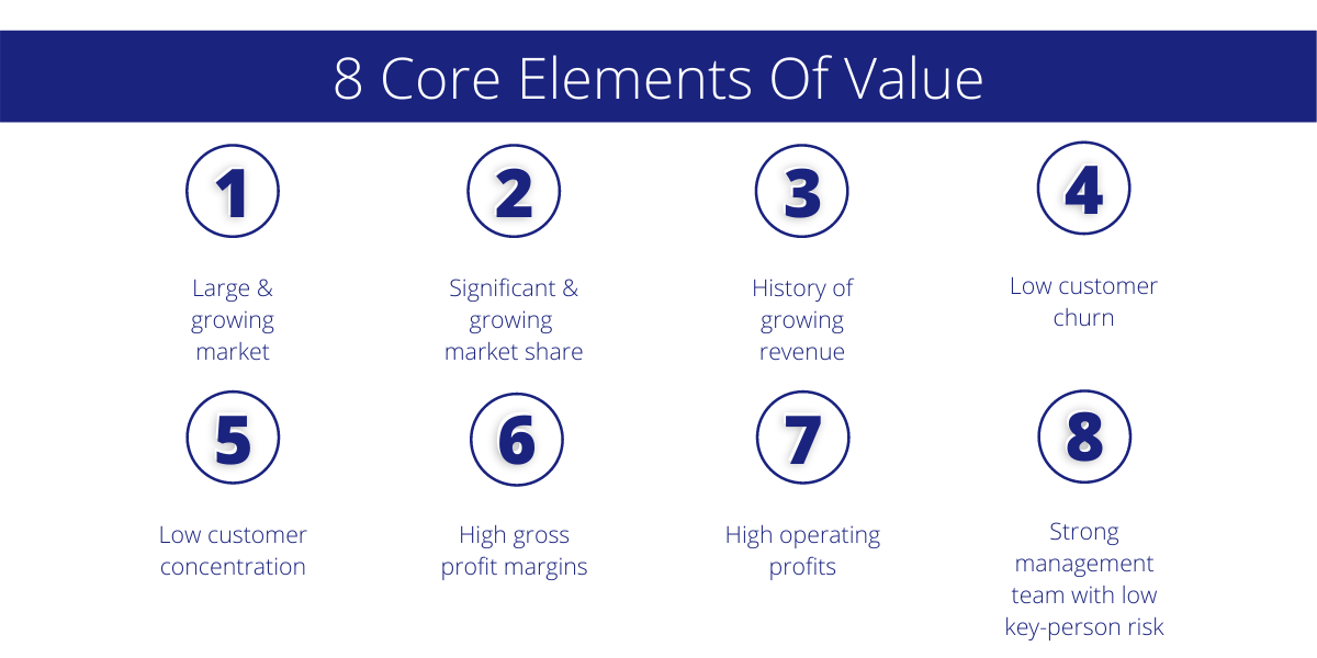 8 core elements of value