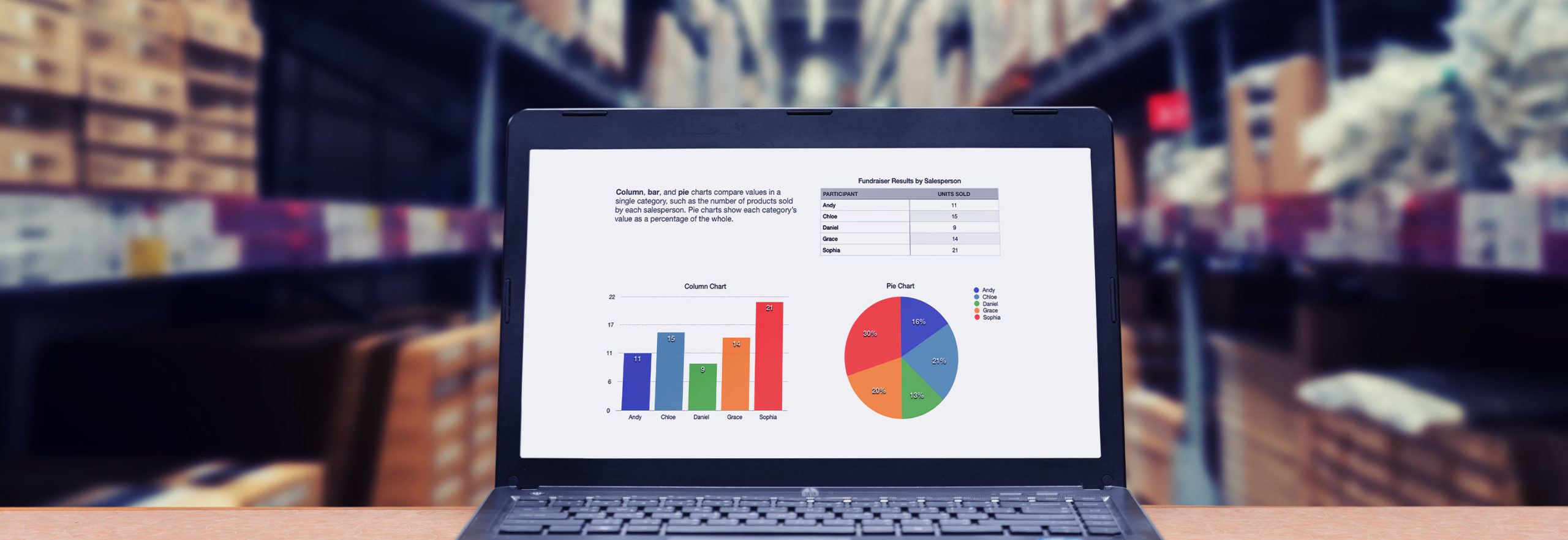 In The Know: Combatting Pricing Woes