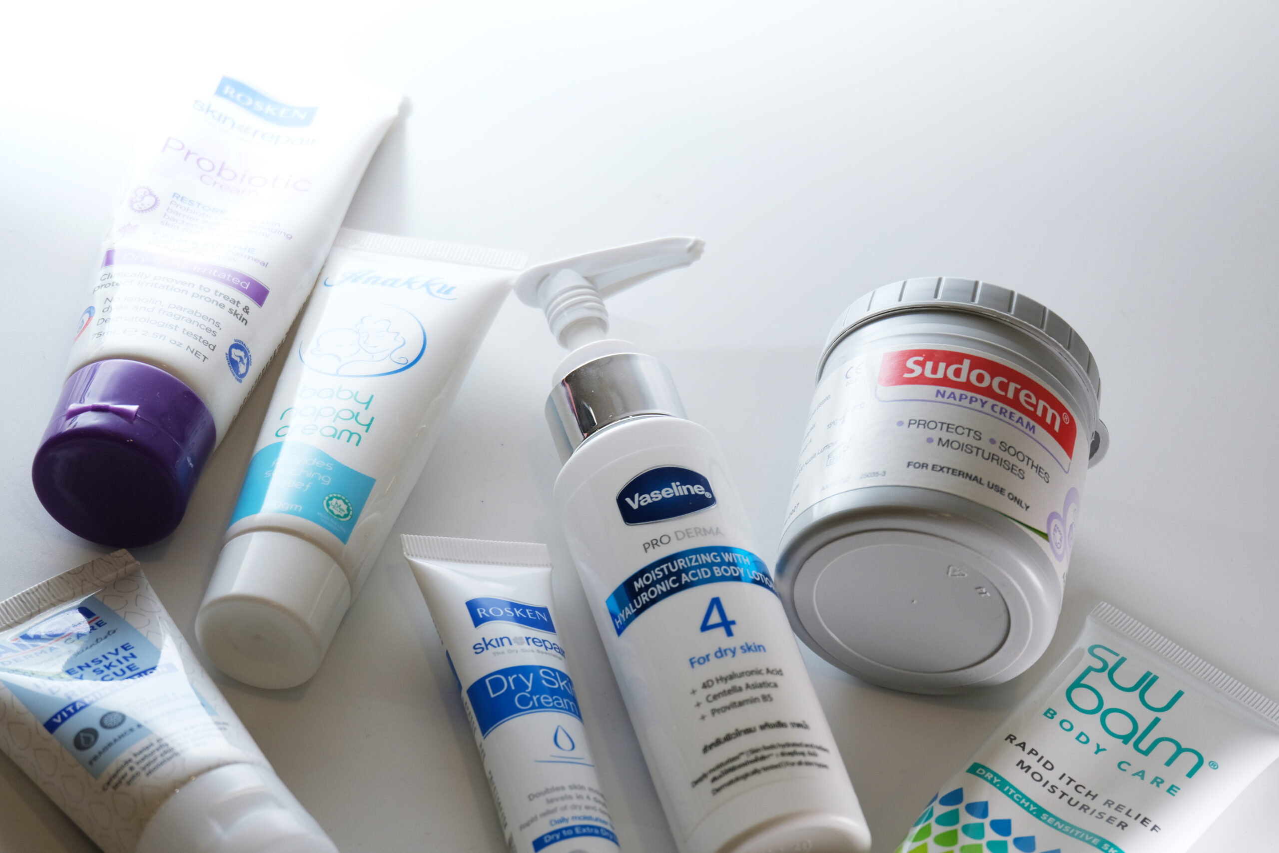 Operations Diligence Resources for Healthcare Products Industry